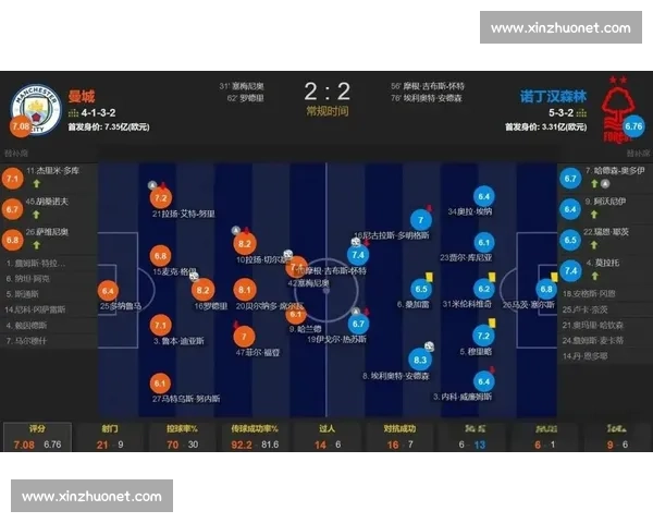 英超巅峰对决阿森纳迎战曼城争冠走势全解析战术博弈与关键球员表现前瞻