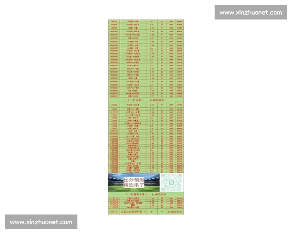 英超焦点战曼联对阵狼队比分预测与赛果走势前瞻全面深度解析