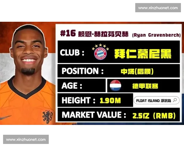 荷兰对阵澳大利亚比赛走势分析与胜负结果预测前瞻核心数据解读