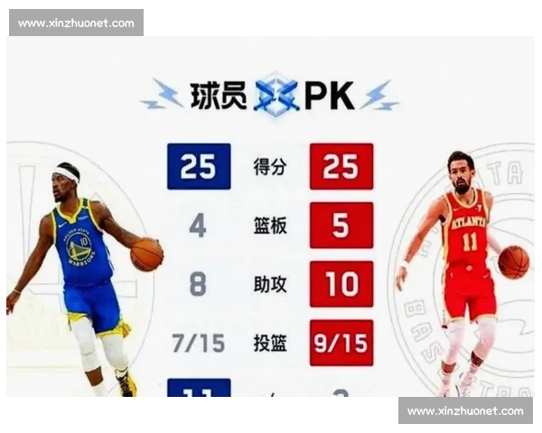 老鹰对阵骑士激战东部赛场胜负走向全面前瞻解析关键球员表现观察